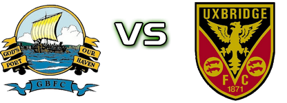 Gosport - Uxbridge Detalles y estadisticas