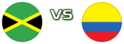 Jamaica - Colombia детайли и статистика