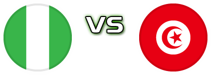 Nigeria - Tunisia Statistiche e dettagli partita Nigeria - Tunisia Statistiche e dettagli partita