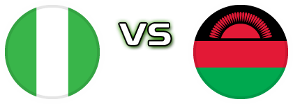 Nigeria - Malawi детайли и статистика