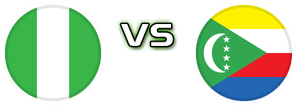 Nigeria - Comoros Spiel Prognosen und Statistiken