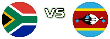 South Africa - Eswatini head to head game preview and prediction