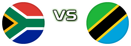 South Africa - Tanzania Detalji meca I statistika.