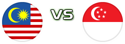 Malaysia - Singapore head to head game preview and prediction