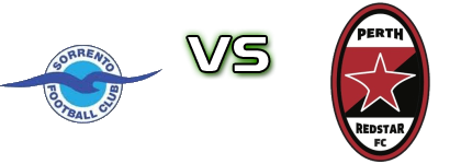 Sorrento FC - Perth RedStar детайли и статистика