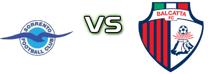 Sorrento FC - Balcatta Statistiche e dettagli partita
