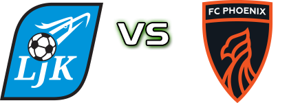 Läänemaa JK Haapsalu - Jõhvi Phoenix head to head game preview and prediction Läänemaa JK Haapsalu - Jõhvi Phoenix head to head game preview and prediction