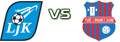 Läänemaa JK Haapsalu - Paide Linnameeskond U21 Detalles y estadisticas Läänemaa JK Haapsalu - Paide Linnameeskond U21 Detalles y estadisticas
