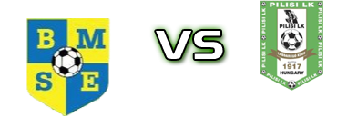 Budakalász  - Pilisi head to head game preview and prediction