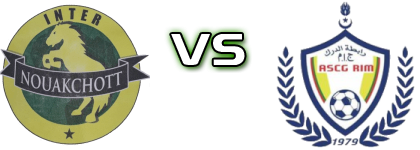 FC Inter De Nouakchott - ASC Gendrim head to head game preview and prediction FC Inter De Nouakchott - ASC Gendrim head to head game preview and prediction