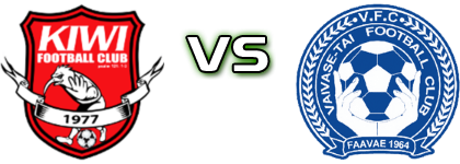 Vailima Kiwi - Vaivase-Tai FC head to head game preview and prediction Vailima Kiwi - Vaivase-Tai FC head to head game preview and prediction