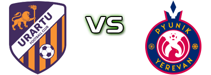Urartu - Pyunik Yerevan Spiel Prognosen und Statistiken