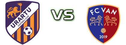 Urartu - Van head to head game preview and prediction Urartu - Van head to head game preview and prediction