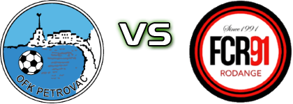 Petrovac - Rodange detalji utakmice i statistika