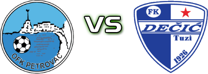 Petrovac - FK Dečić head to head game preview and prediction