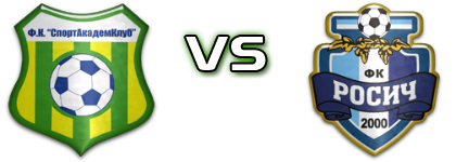 SportAkademClub - Rosich head to head game preview and prediction