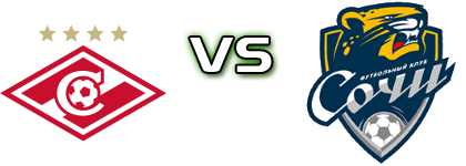 Spartak Moscow - Sochi Youth head to head game preview and prediction
