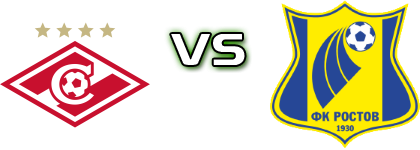 Spartak Moscow - Rostov head to head game preview and prediction