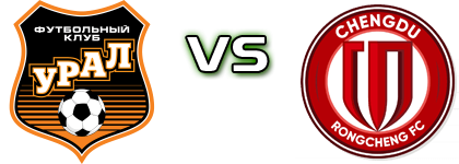 Ural - Chengdu head to head game preview and prediction