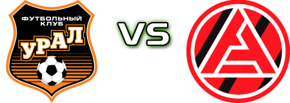 Ural - Akron Tolyatti Statistiche e dettagli partita