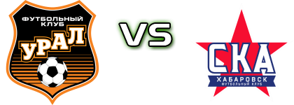 Ural - SKA head to head game preview and prediction