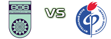 Ufa - Fakel детайли и статистика