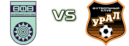 Ufa - Ural head to head game preview and prediction