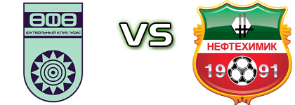 Ufa - Neftekhimik head to head game preview and prediction Ufa - Neftekhimik head to head game preview and prediction