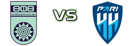 Ufa - Pari NN head to head game preview and prediction