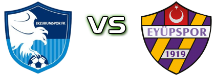 Erzurumspor - Eyüpspor детайли и статистика
