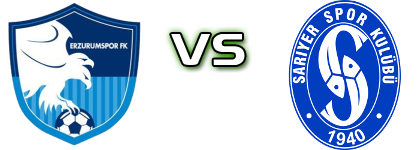 Erzurumspor - Sarıyer Detalji meca I statistika.