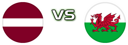 Latvia - Wales head to head game preview and prediction