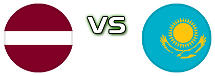 Latvia - Kazakhstan head to head game preview and prediction