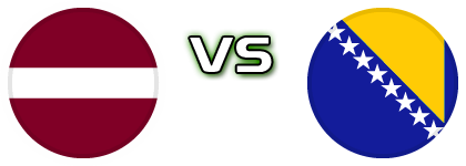 Latvia - Bosnia & Herzegovina head to head game preview and prediction Latvia - Bosnia & Herzegovina head to head game preview and prediction