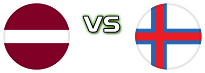 Latvia - Faroe Islands head to head game preview and prediction