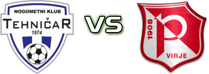 Tehničar 1974 - Podravac head to head game preview and prediction