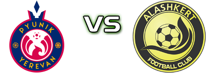 Pyunik Yerevan - Alashkert head to head game preview and prediction