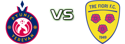 Pyunik Yerevan - Tre Fiori Spiel Prognosen und Statistiken Pyunik Yerevan - Tre Fiori Spiel Prognosen und Statistiken