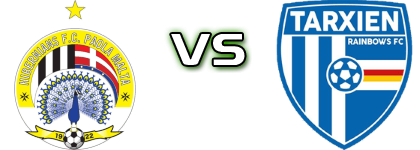 Hibernians - Tarxien R head to head game preview and prediction