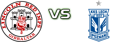 Lincoln RI - Lech Spiel Prognosen und Statistiken Lincoln RI - Lech Spiel Prognosen und Statistiken