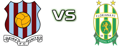 Gzira Utd - Floriana детайли и статистика