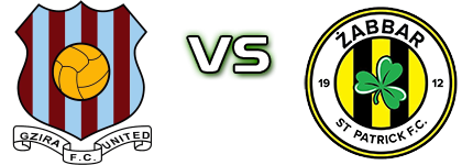 Gzira Utd - St. Patrick head to head game preview and prediction