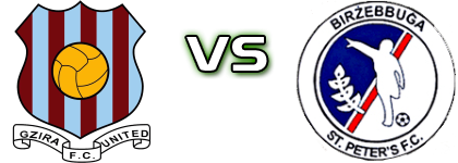 Gzira Utd - Birzebbuga head to head game preview and prediction