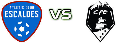 AC Escaldes - Esperanca head to head game preview and prediction AC Escaldes - Esperanca head to head game preview and prediction