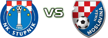 Stupnik - Moslavina head to head game preview and prediction Stupnik - Moslavina head to head game preview and prediction