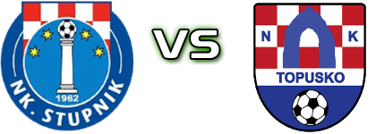 Stupnik - Topusko head to head game preview and prediction Stupnik - Topusko head to head game preview and prediction