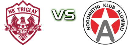 Triglav - Aluminij head to head game preview and prediction