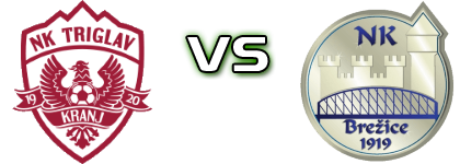 Triglav - Brežice Terme Čatež детайли и статистика