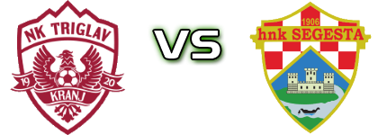Triglav - Segesta Spiel Prognosen und Statistiken