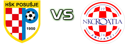 Posušje - Croatia Zmijavci Statistiche e dettagli partita